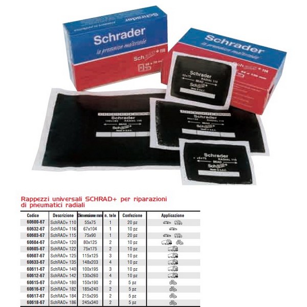 RAPPEZZO SCHR. ART.115 SR (Sc.20 pz)